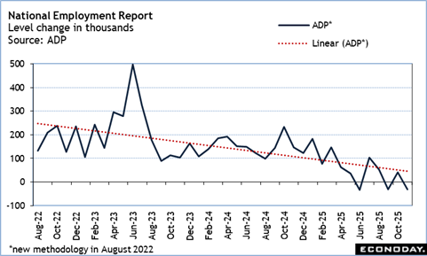 A graph of a line graph

Description automatically generated