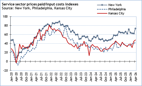 A graph of prices and costs

Description automatically generated