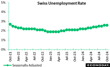 A green dotted line with black text  Description automatically generated