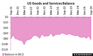 A pink graph with white text  Description automatically generated