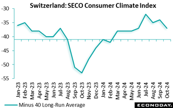 A graph of the global climate change  Description automatically generated