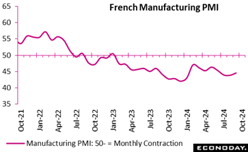 A graph showing the growth of the production of a product  Description automatically generated with medium confidence