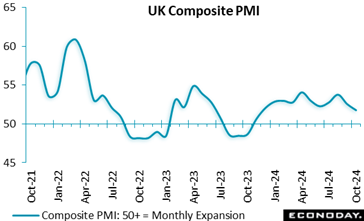 A graph showing the number of the company's expansion  Description automatically generated with medium confidence