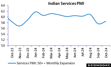 A graph showing the rising prices of a company  Description automatically generated with medium confidence