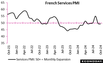 A graph showing the price of a company  Description automatically generated with medium confidence