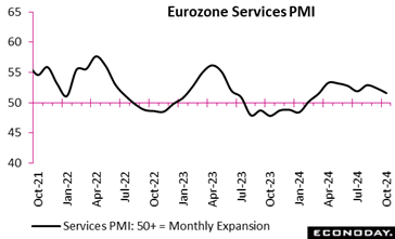 A graph of a price increase  Description automatically generated with medium confidence